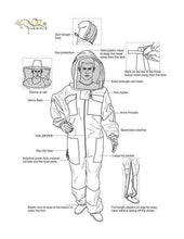 Load image into Gallery viewer, Oz Armour Pink Poly Cotton Semi Ventilated Beekeeping Suit With Hat Veil UK OZ ARMOUR
